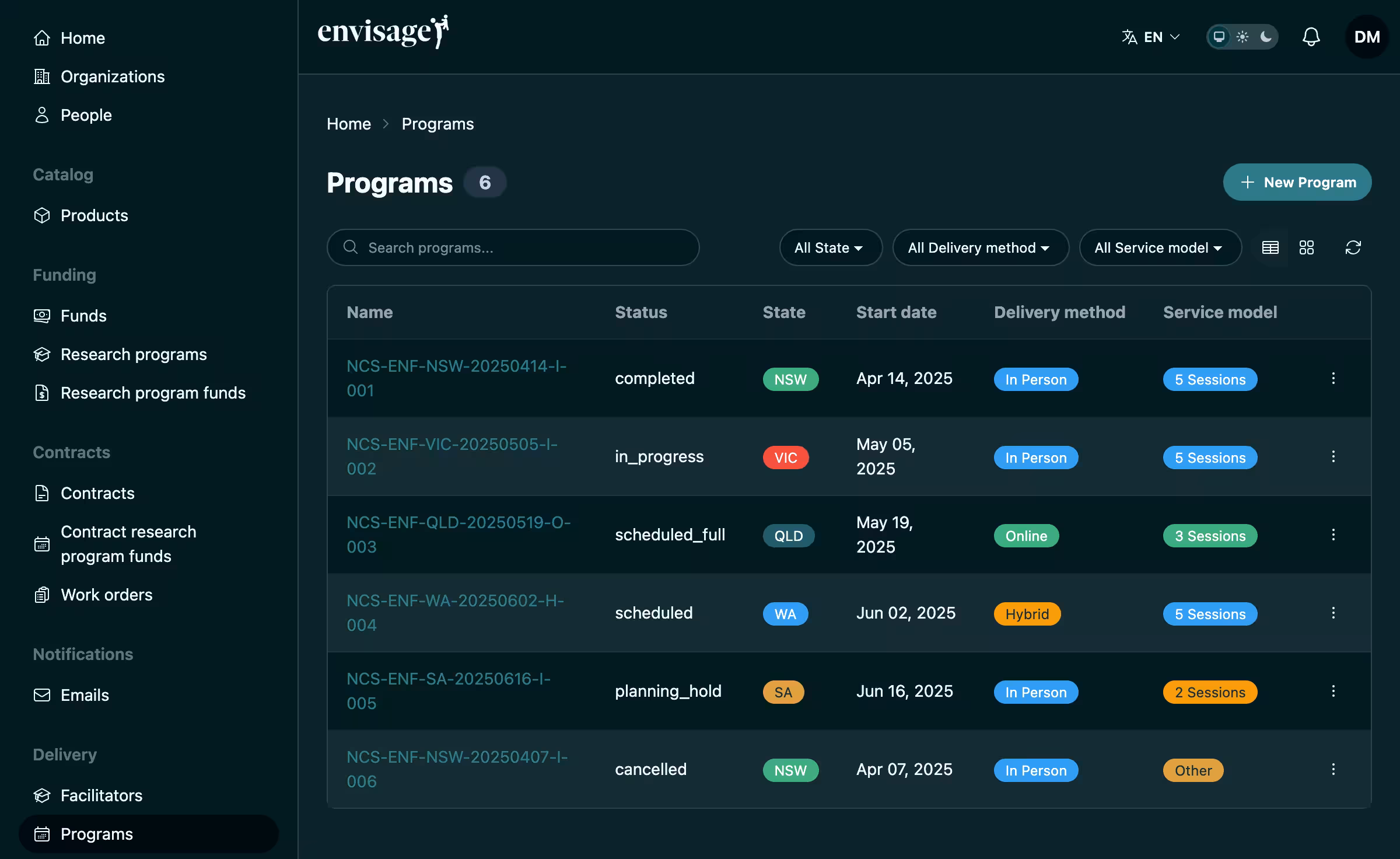 Programs list page showing scheduled, in-progress, and completed programs with status badges, delivery methods, and auto-generated names